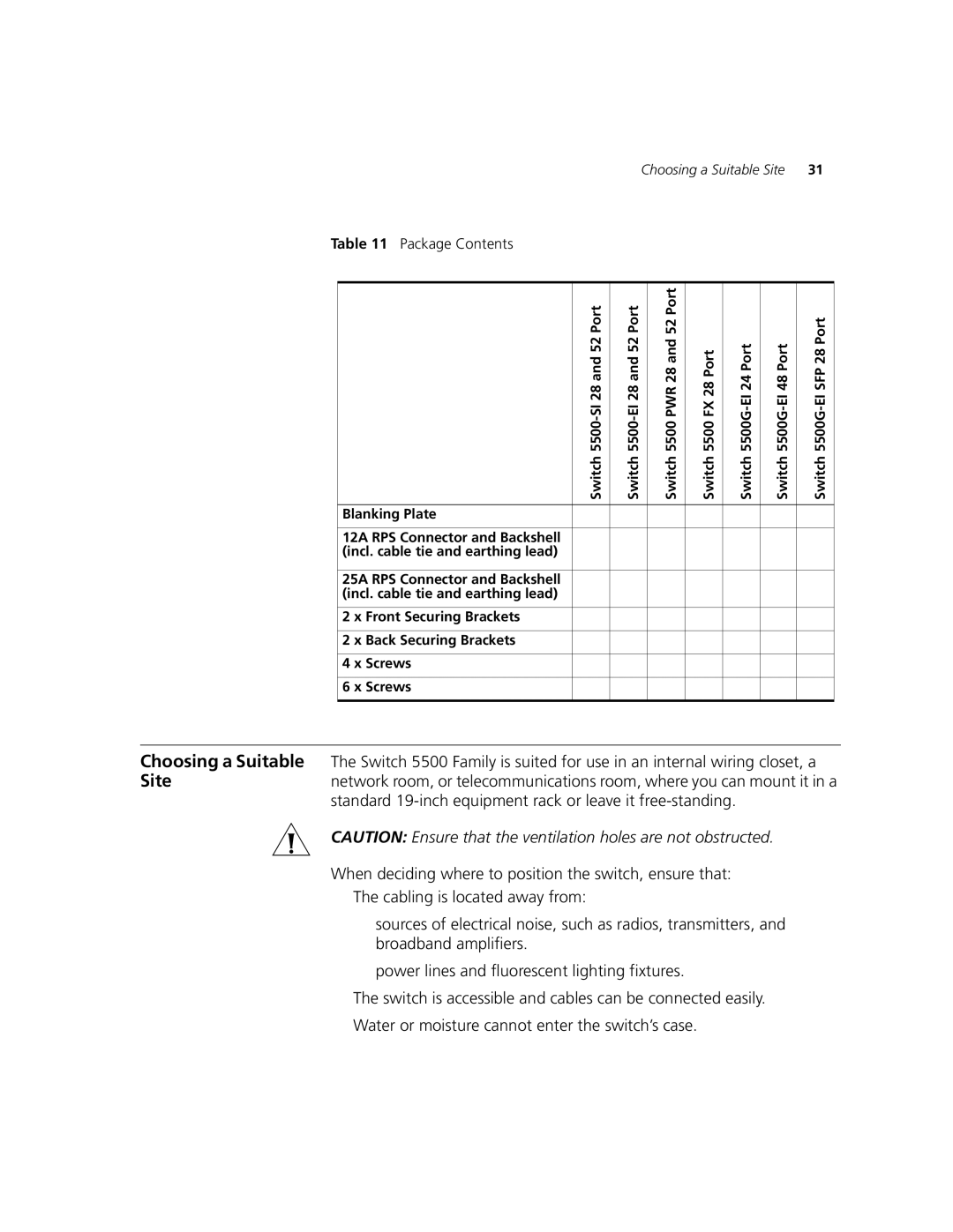 3Com 5500-EI, 5500G-EI manual Package Contents 