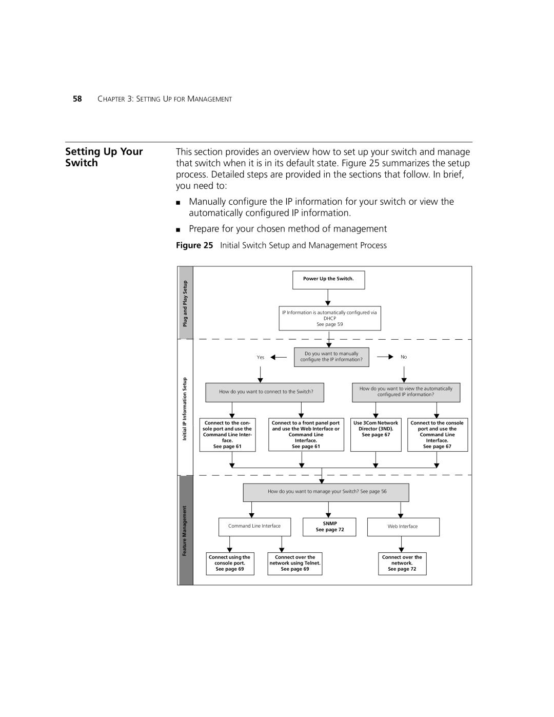 3Com 5500G-EI, 5500-EI manual Setting Up Your Switch, Initial Switch Setup and Management Process 