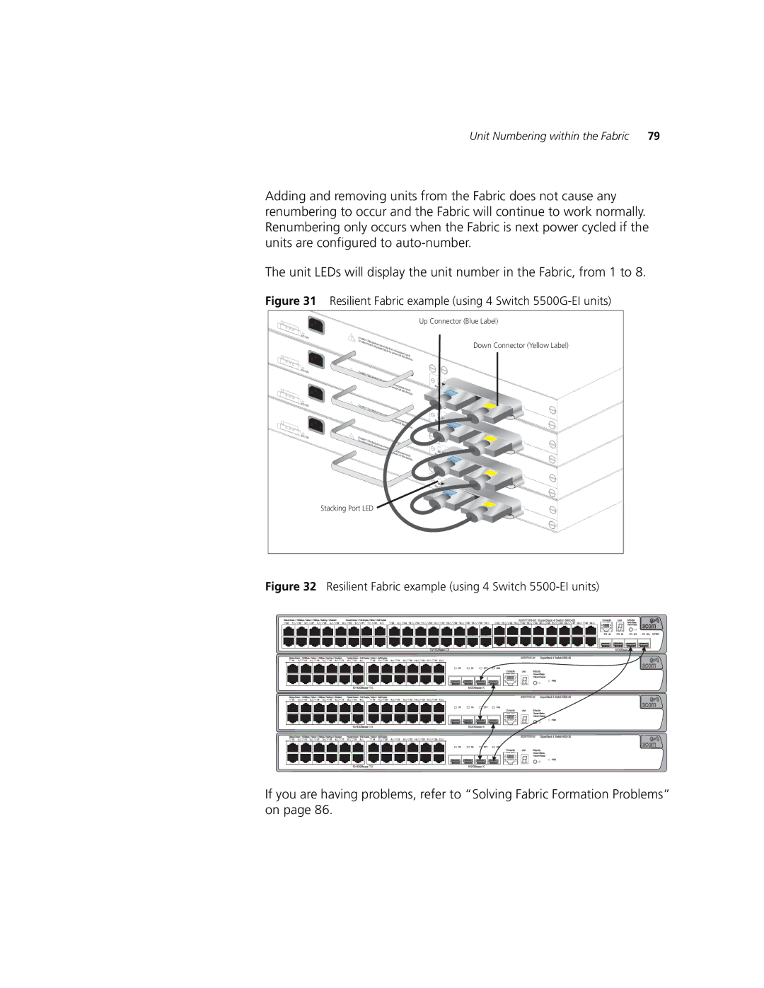 3Com 5500-EI manual Resilient Fabric example using 4 Switch 5500G-EI units 