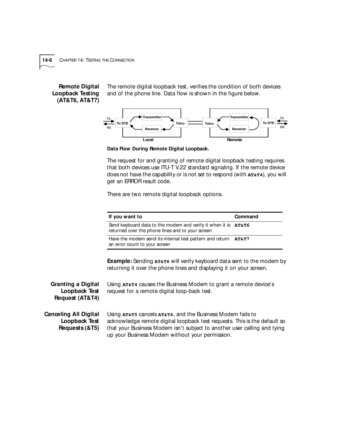 3Com 56K AT&T6, AT&T7, Phone line. Data flow is shown in the figure below, There are two remote digital loopback options 