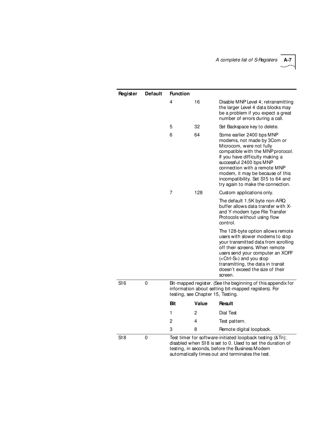 3Com 56K manual Larger Level 4 data blocks may, Be a problem if you expect a great, Number of errors during a call, Screen 