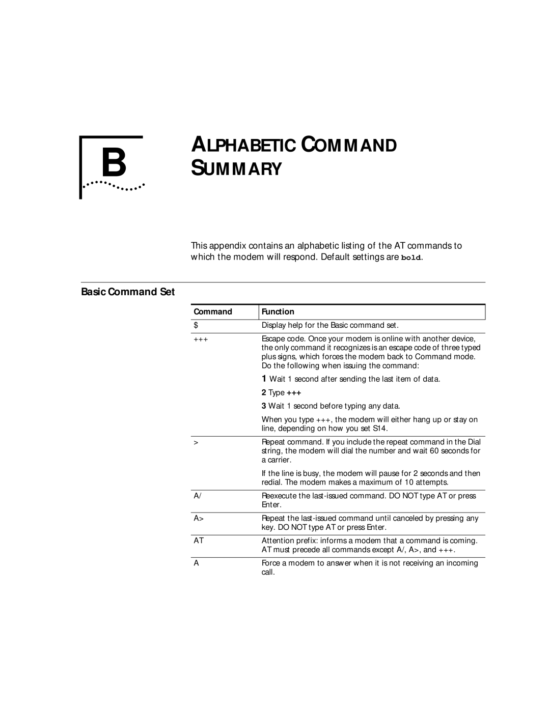 3Com 56K manual Alphabetic Command Summary, Basic Command Set, Command Function 