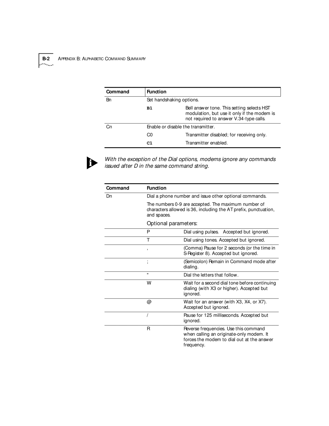 3Com 56K manual Optional parameters 