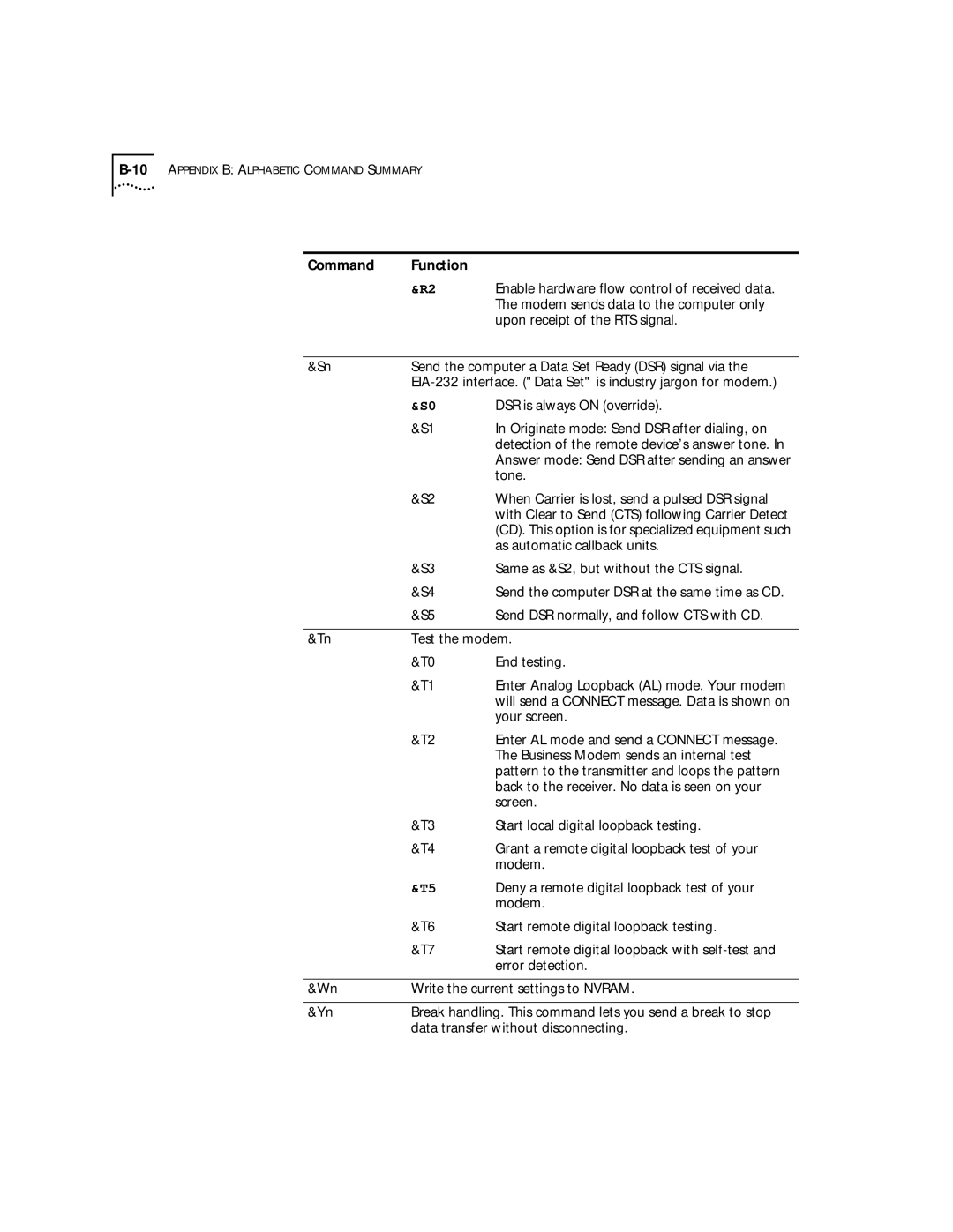 3Com 56K Enable hardware flow control of received data, Modem sends data to the computer only, DSR is always on override 