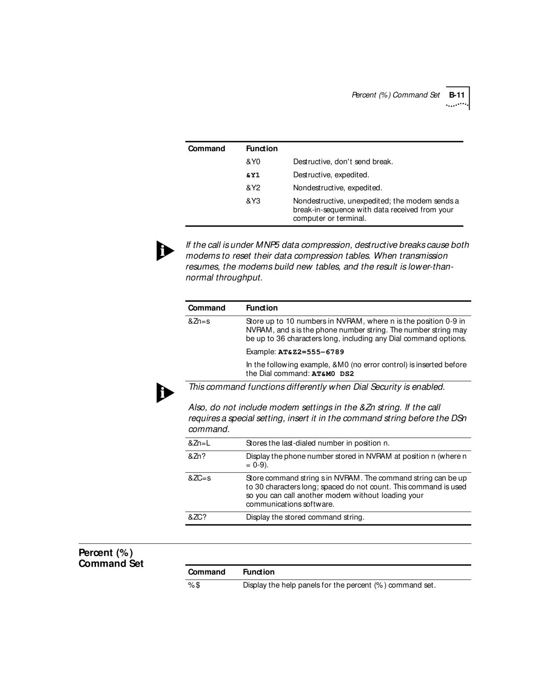 3Com 56K manual Percent % Command Set 