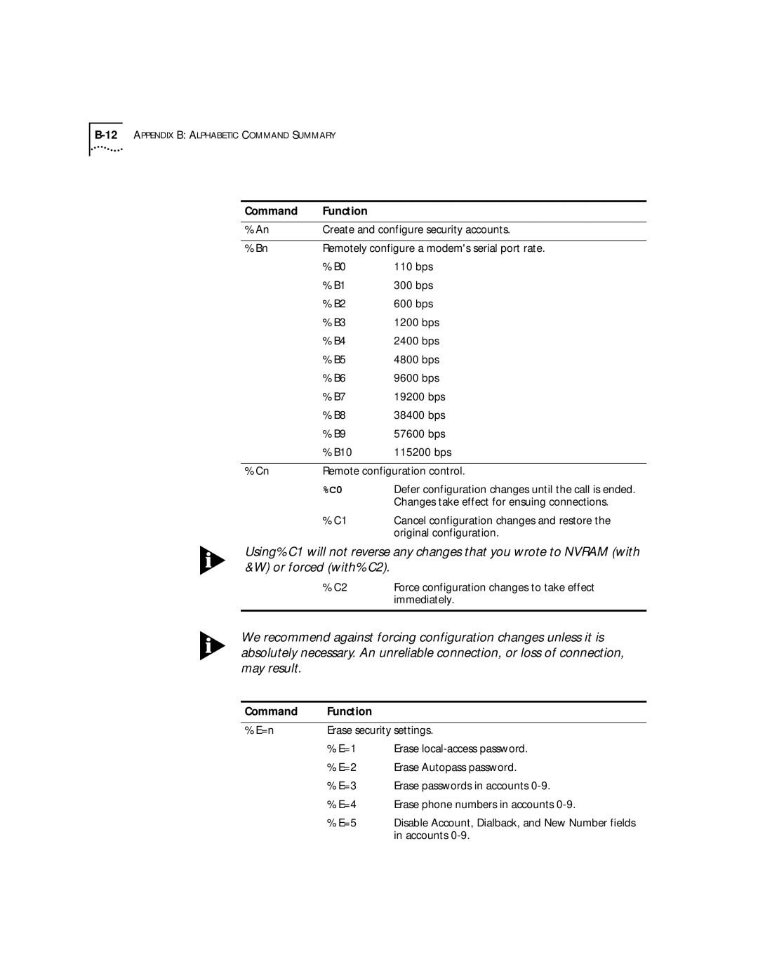 3Com 56K Create and configure security accounts, Remotely configure a modems serial port rate, Original configuration 