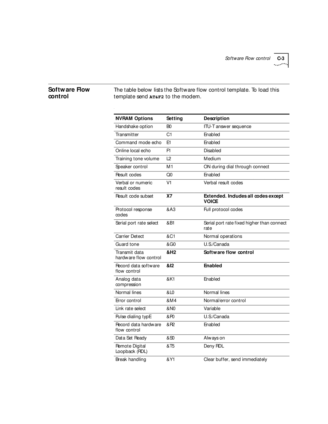 3Com 56K manual Template send AT&F2 to the modem, Software flow control 