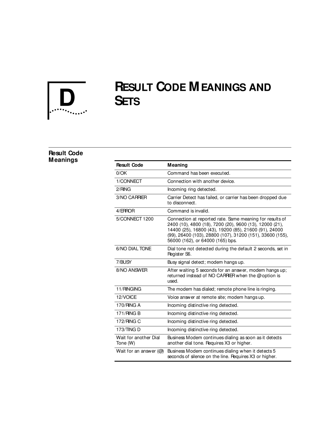 3Com 56K manual Result Code Meanings Sets 