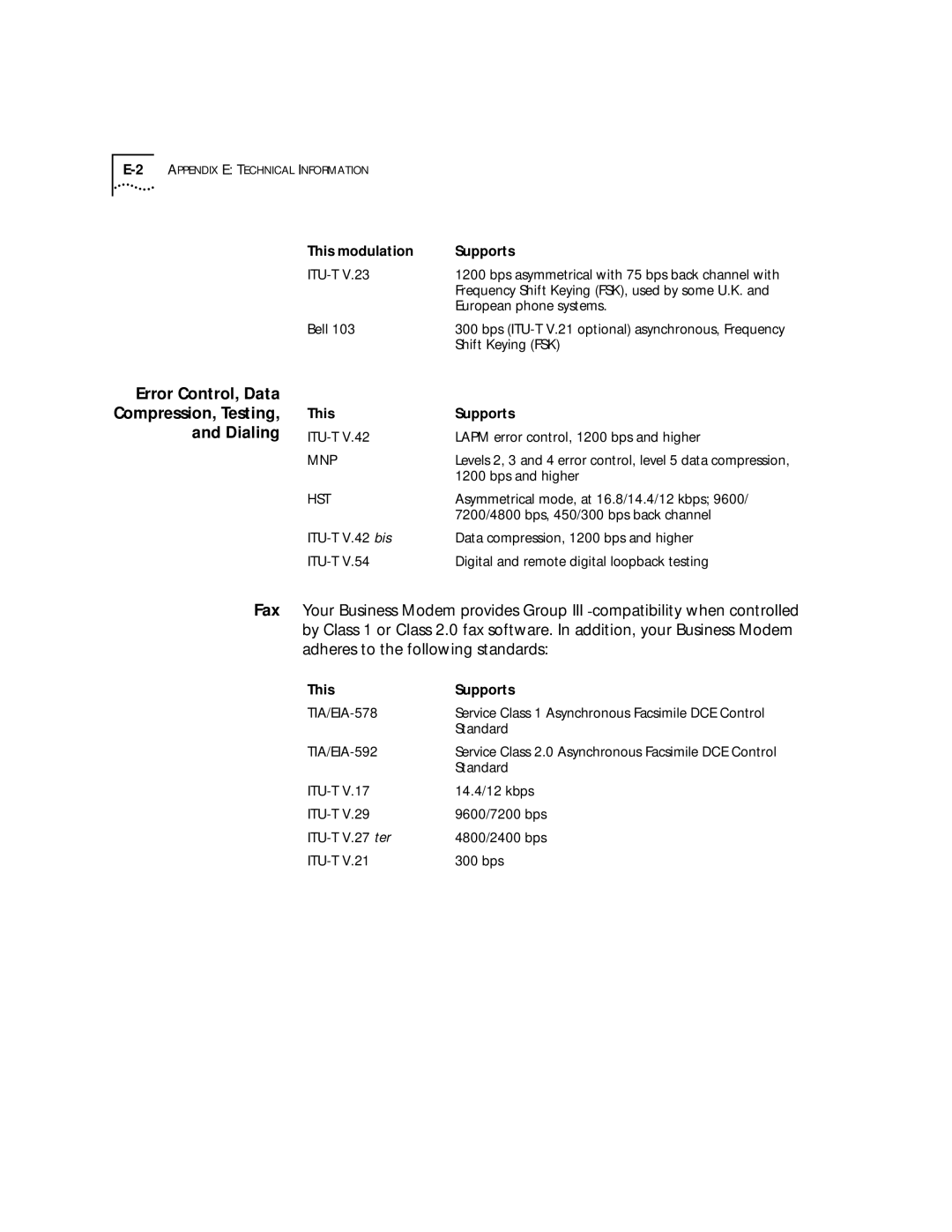 3Com 56K manual Error Control, Data, Dialing, Adheres to the following standards, This Supports 