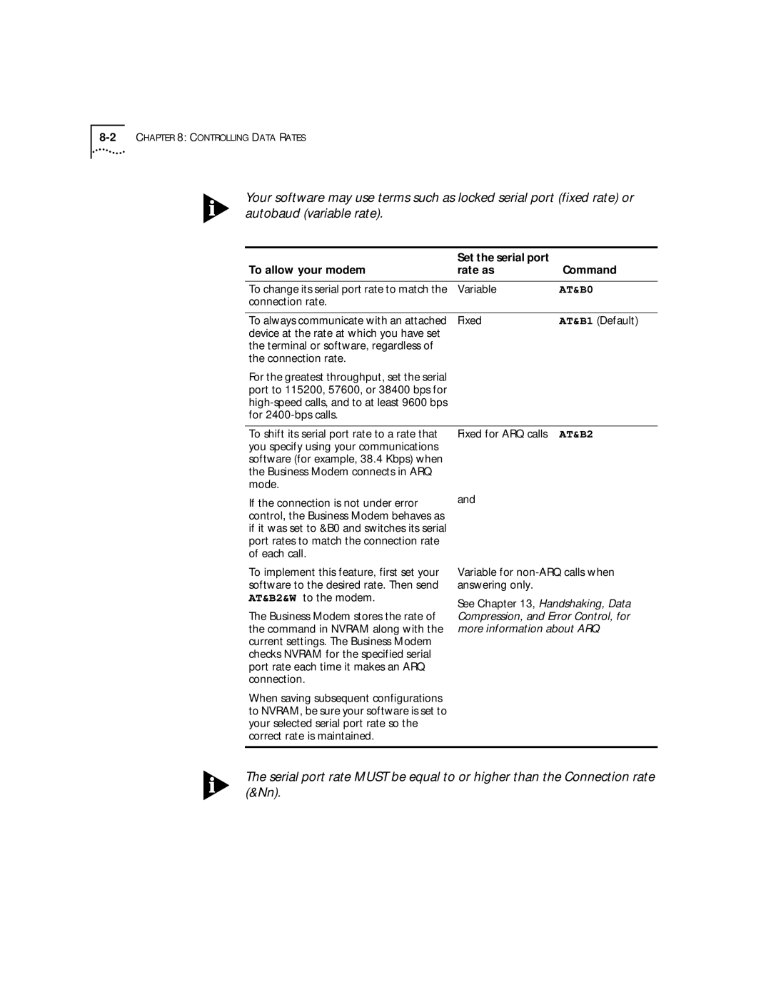 3Com 56K manual To allow your modem Set the serial port Command Rate as, AT&B0, AT&B2 