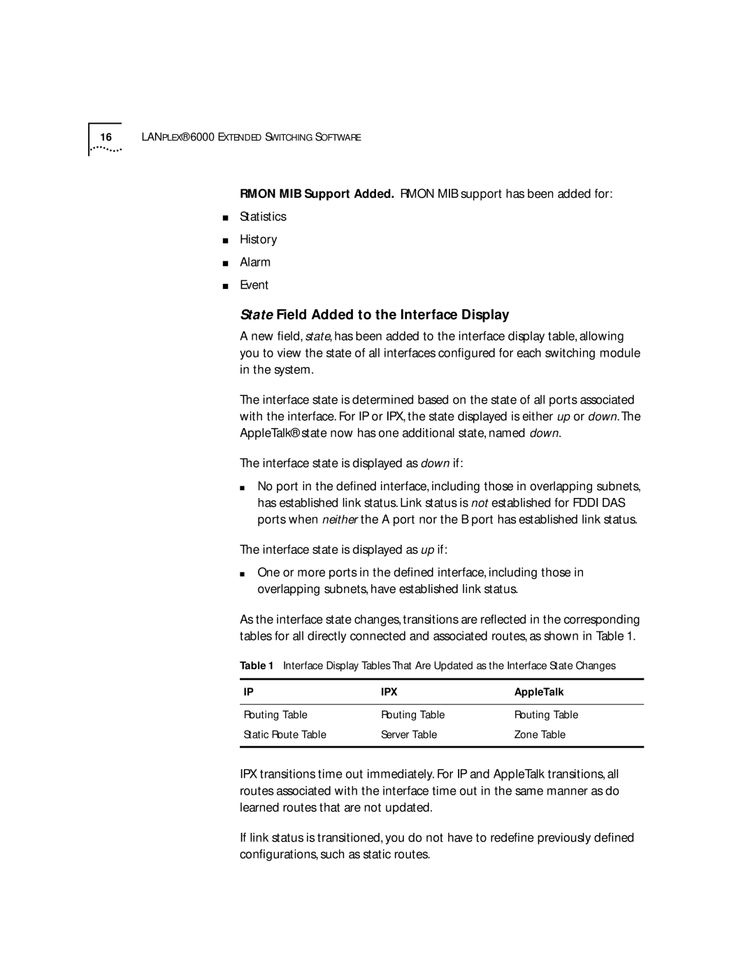 3Com 6000 manual Interface state is displayed as down if, Interface state is displayed as up if 