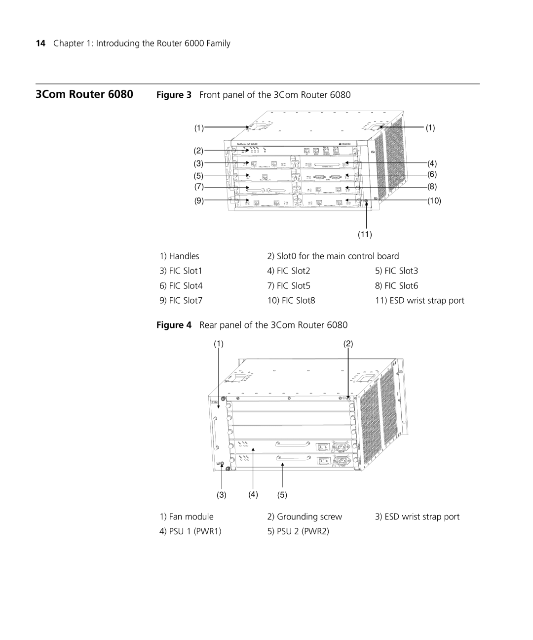 3Com 6000 manual Rear panel of the 3Com Router 