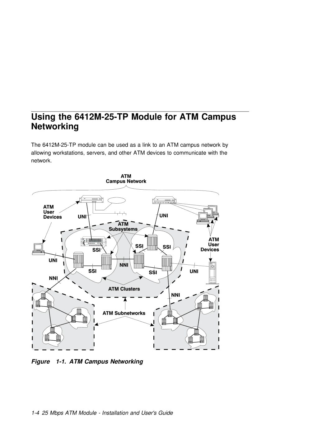 3Com 6412M-25-TP manual Campus Networking, For 