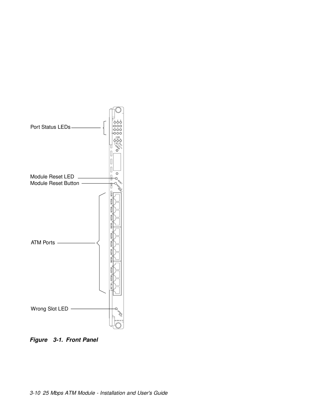 3Com 6412M-25-TP manual Front Panel 