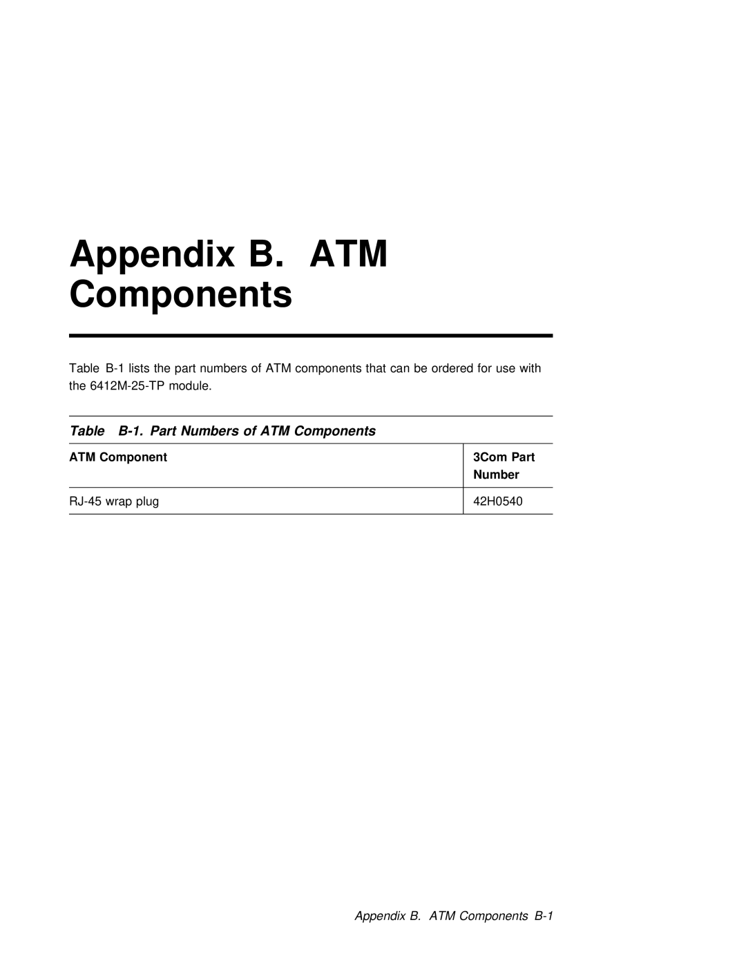 3Com 6412M-25-TP manual Appendix B. ATM Components B-1 