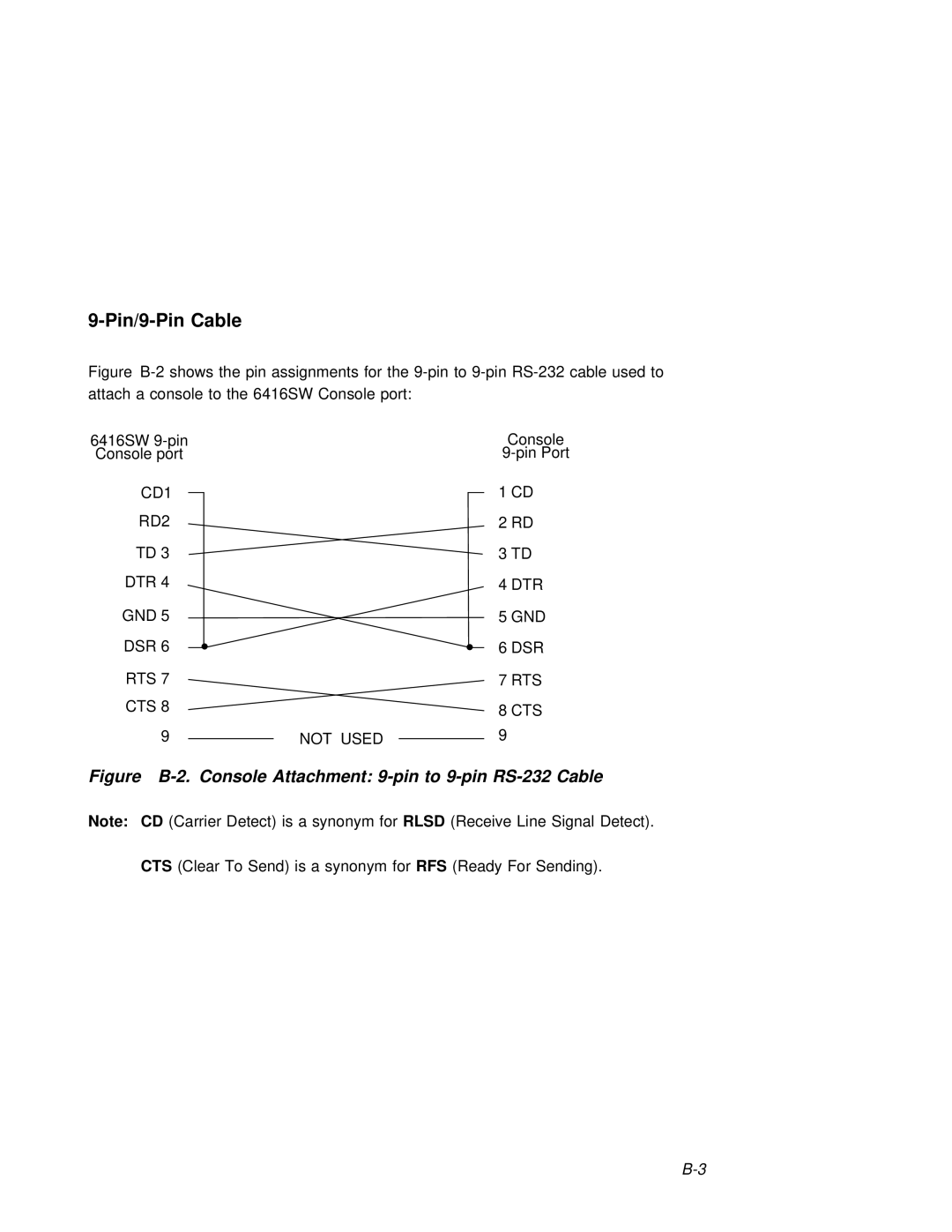 3Com 6416SW manual Pin/9-Pin Cable, CD1 RD2 DTR GND DSR RTS CTS, Not Used 