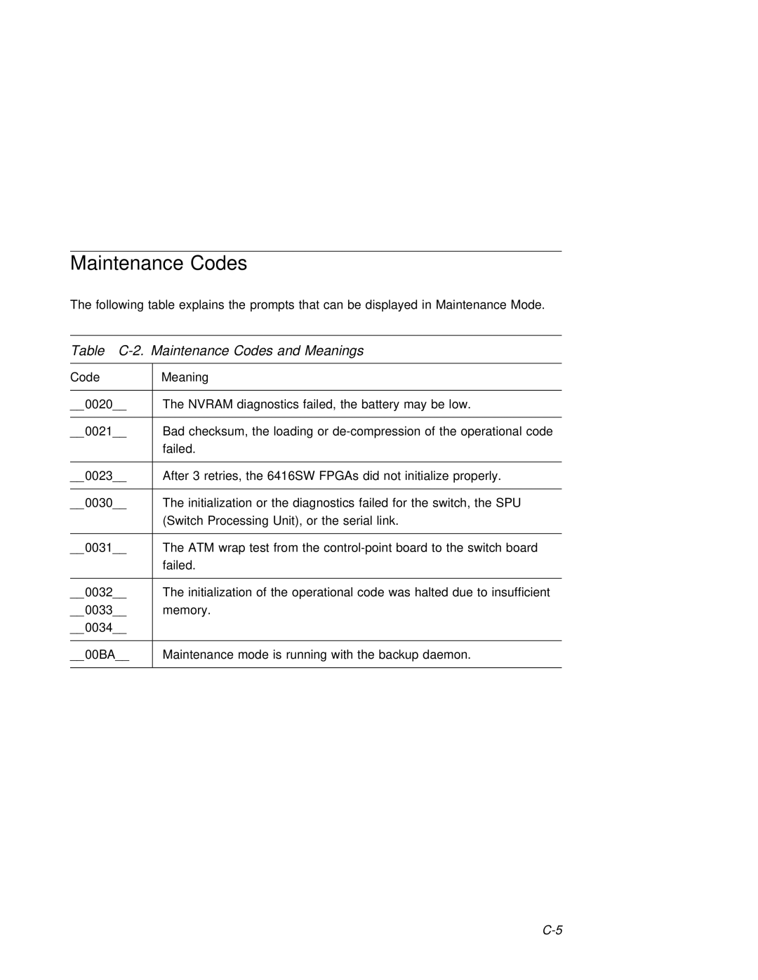 3Com 6416SW manual Maintenance Codes, Table C-2 