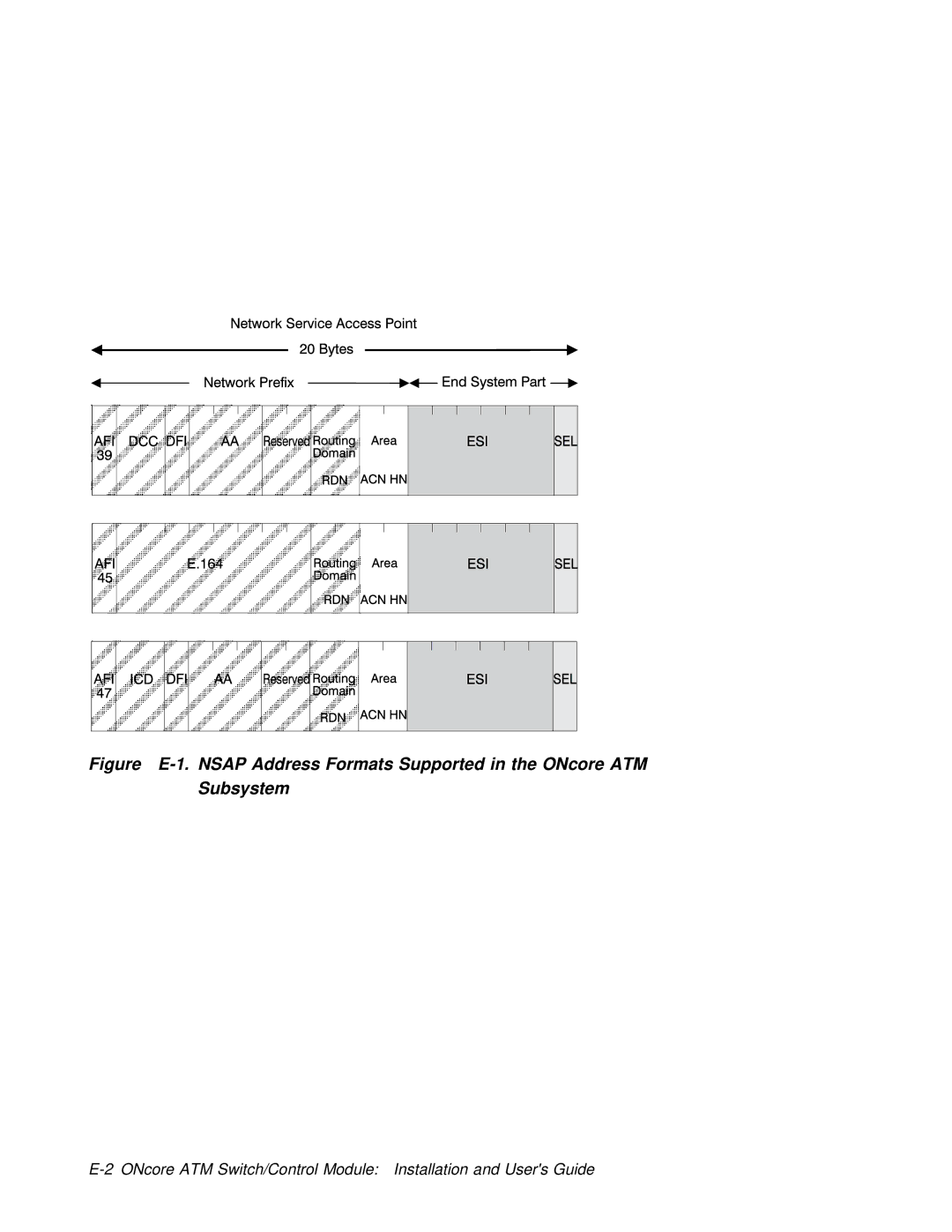 3Com 6416SW manual 