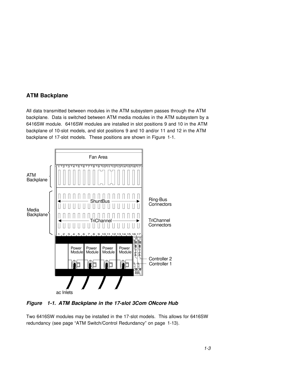 3Com 6416SW manual ATM Backplane, Atm 