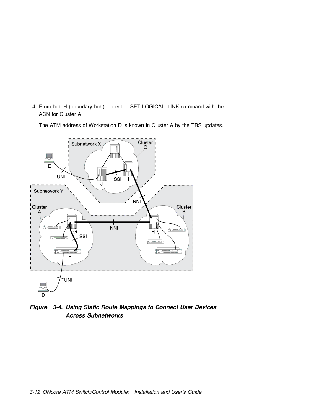 3Com 6416SW manual 