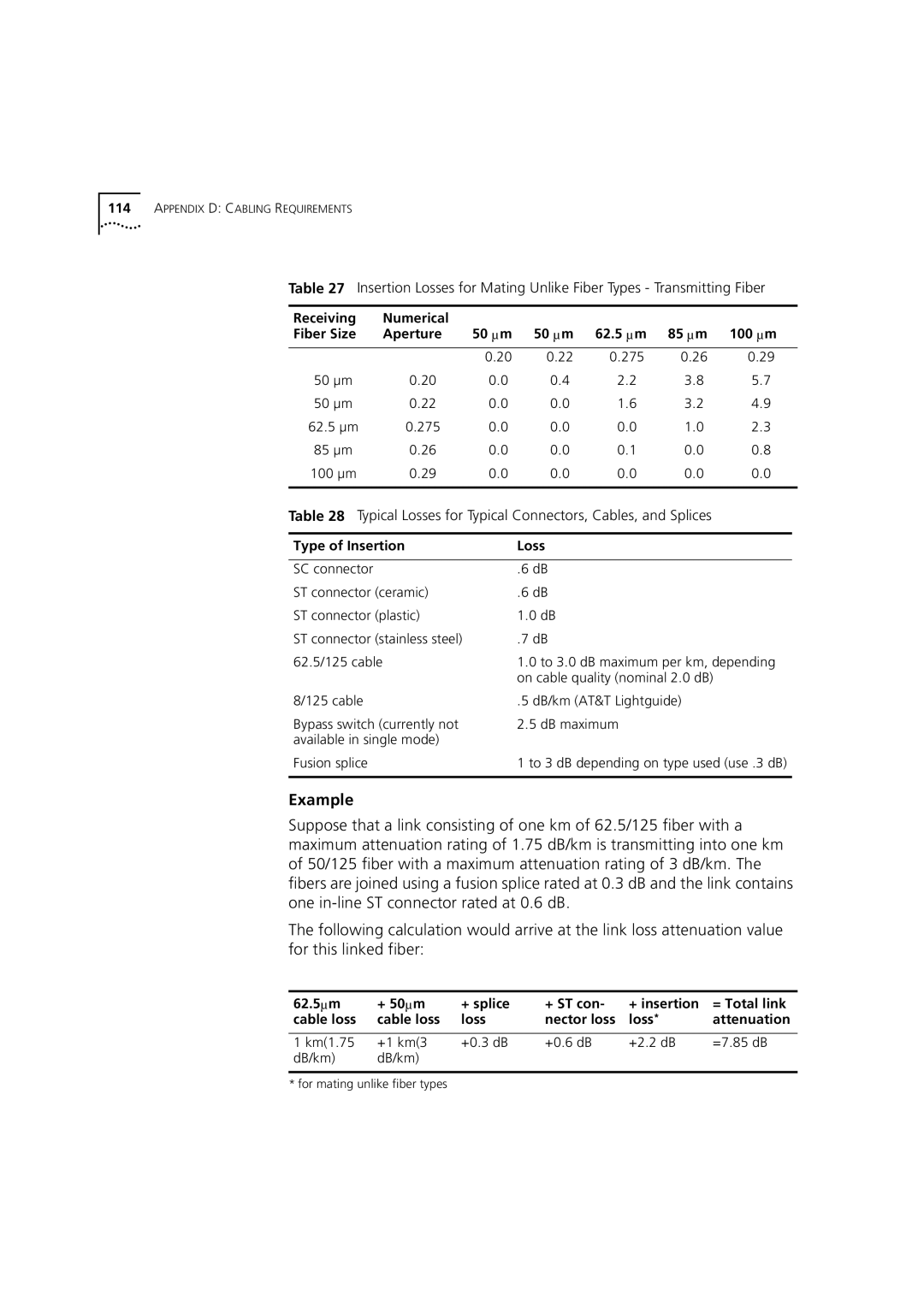 3Com 7000 manual Example, Type of Insertion Loss 