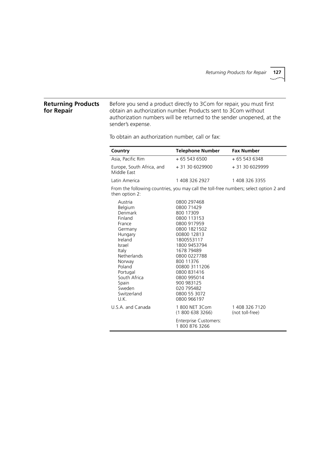 3Com 7000 manual Country Telephone Number Fax Number 