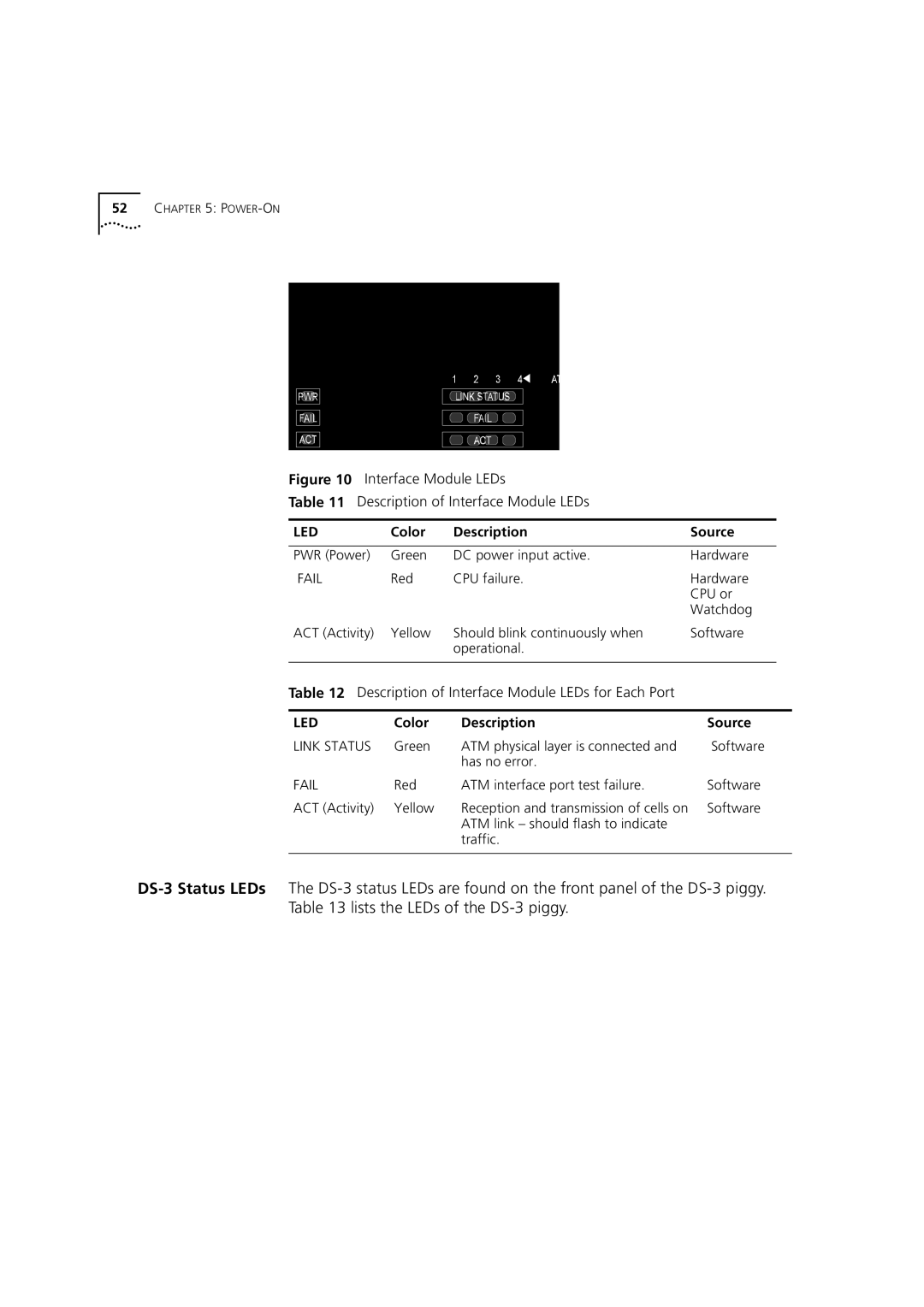 3Com 7000 manual Link Status 