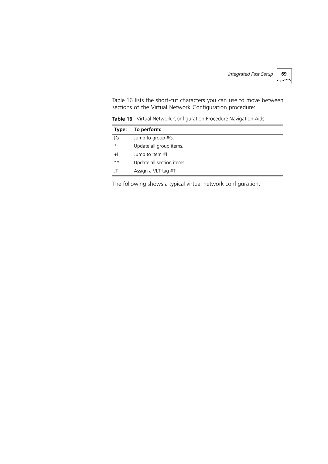 3Com 7000 manual Following shows a typical virtual network configuration, Type To perform 