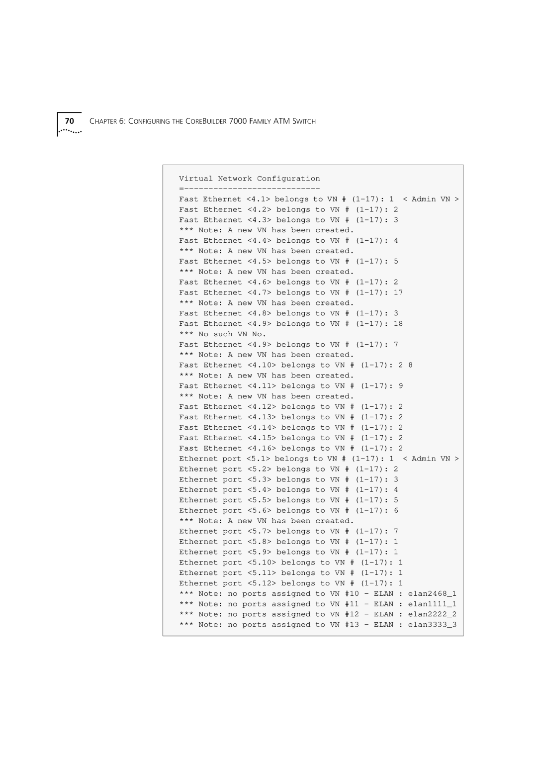 3Com 7000 manual Ethernet port Belongs To VN # 1-17 