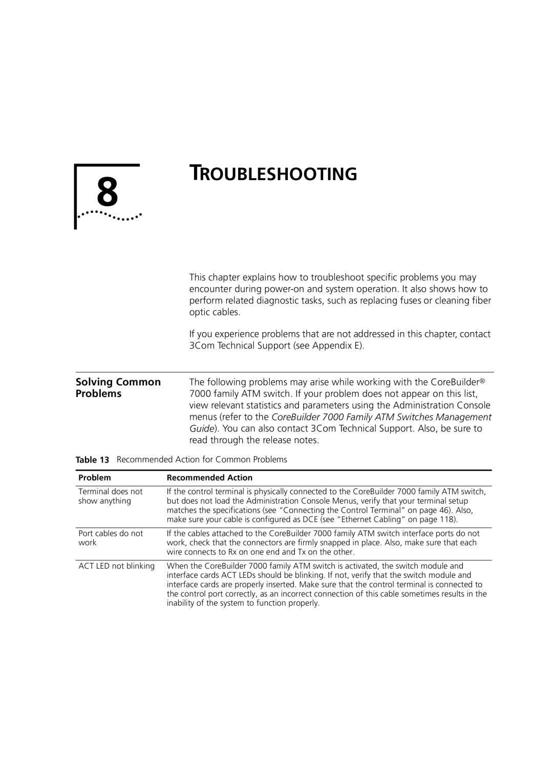 3Com 7000 manual Troubleshooting, Problem Recommended Action 