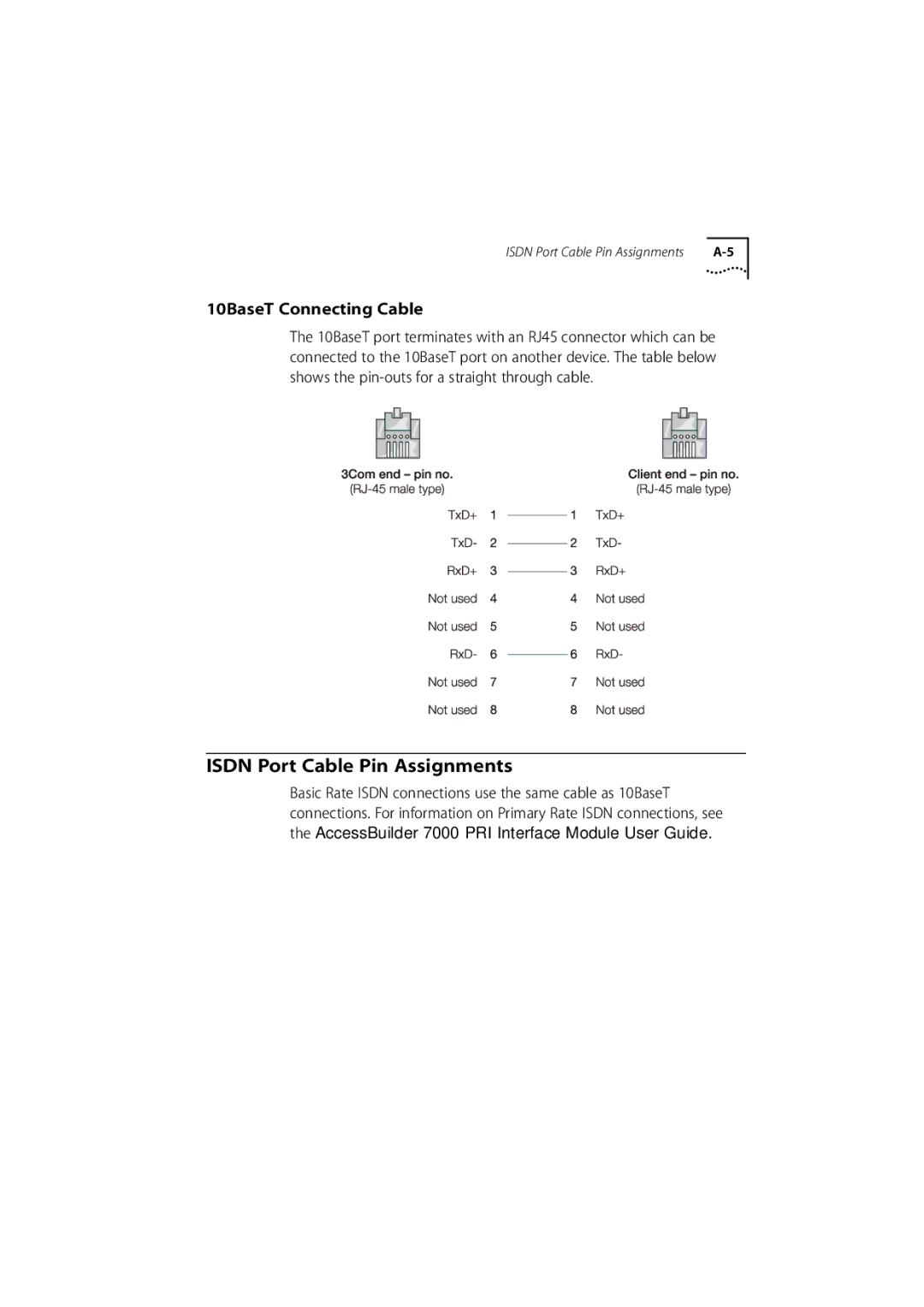 3Com 7000 manual Isdn Port Cable Pin Assignments, 10BaseT Connecting Cable 