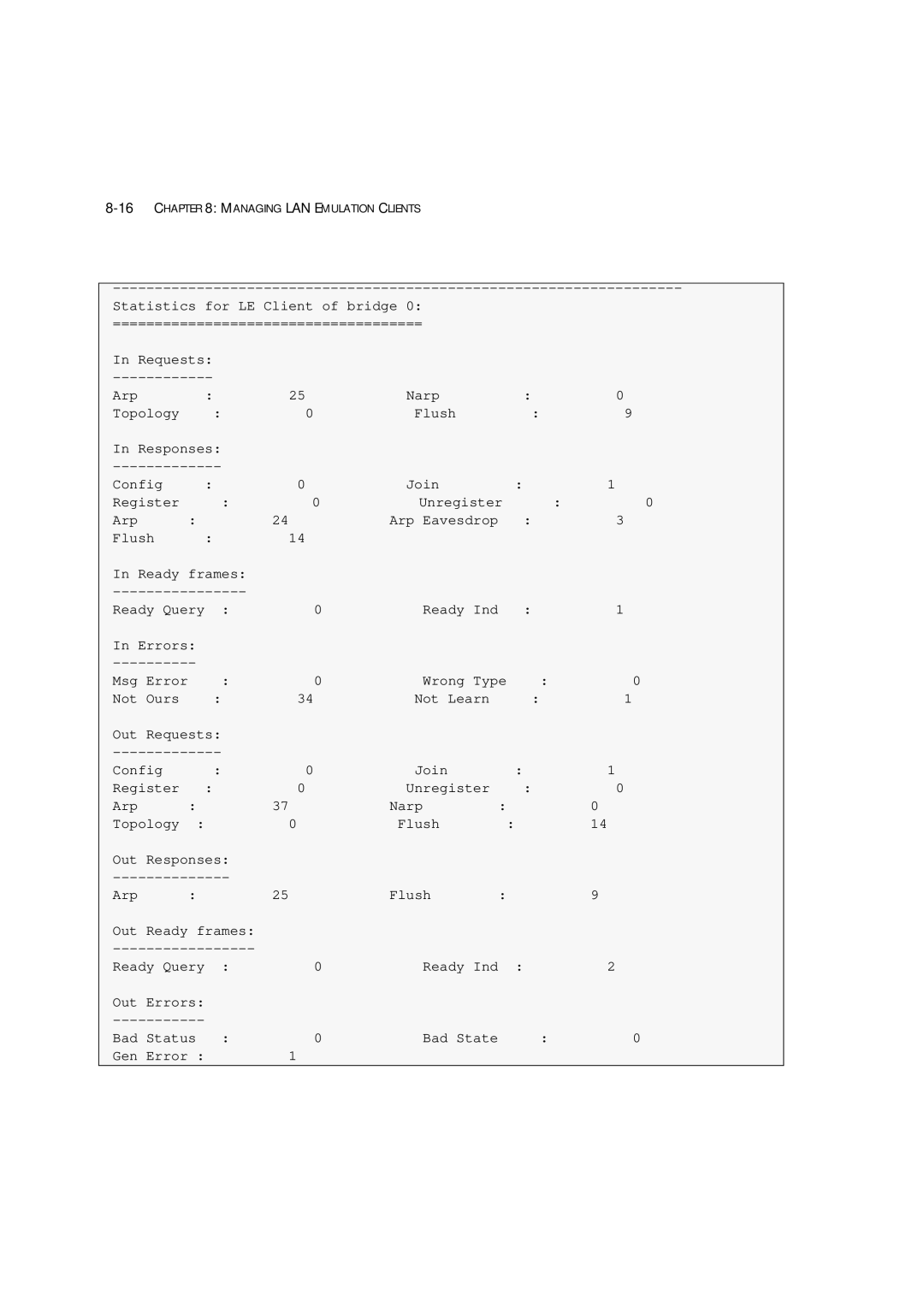 3Com 7600 manual 16CHAPTER 8 Managing LAN Emulation Clients 