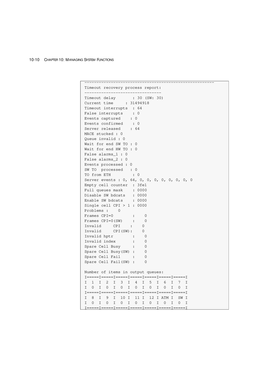 3Com 7600 manual Cpi 