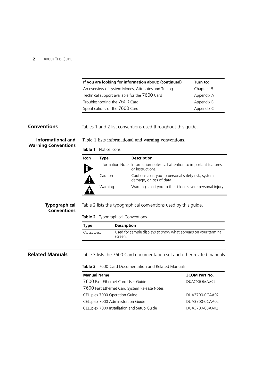 3Com 7600 Conventions, Tables 1 and 2 list conventions used throughout this guide, Card Documentation and Related Manuals 