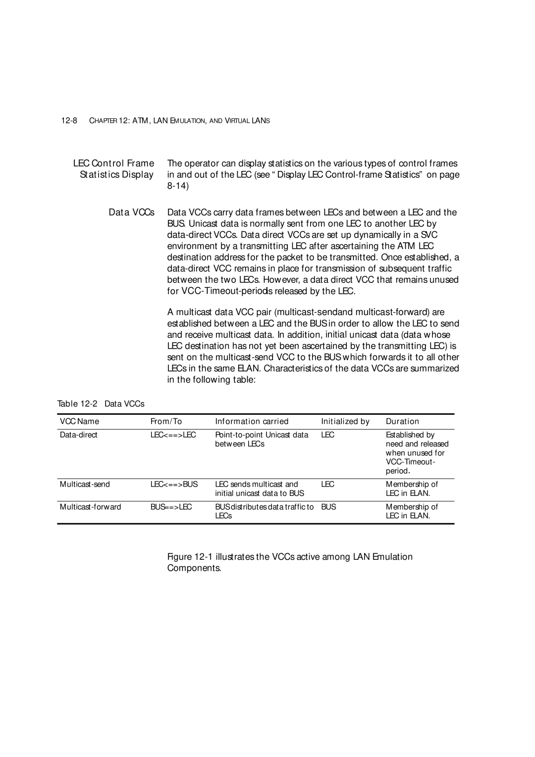 3Com 7600 manual Illustrates the VCCs active among LAN Emulation Components 