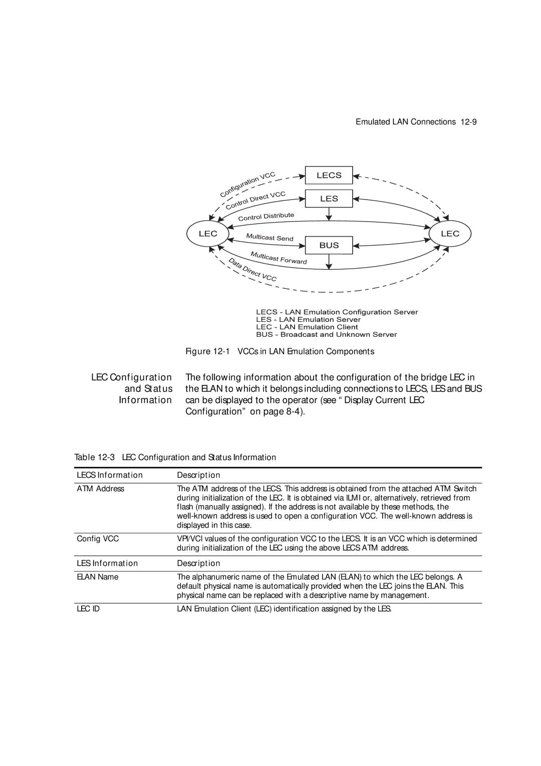 3Com 7600 manual 3LEC Configuration and Status Information, Elan Name 