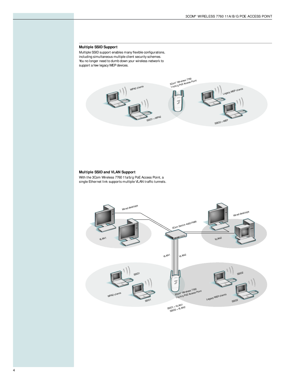 3Com 7760 manual Multiple Ssid Support, Multiple Ssid and Vlan Support 