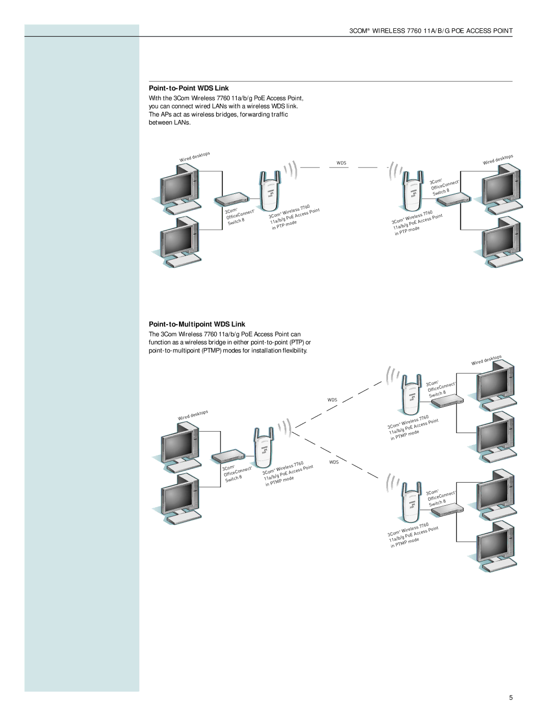 3Com 7760 manual Point-to-Point WDS Link, Point-to-Multipoint WDS Link 