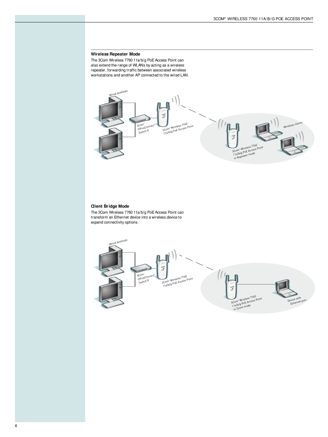 3Com 7760 manual Wireless Repeater Mode, Client Bridge Mode 