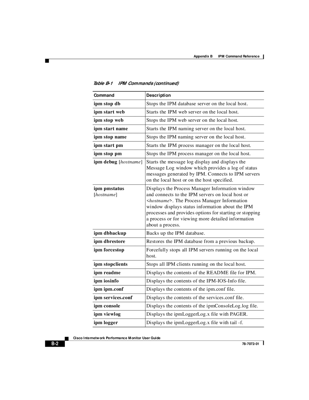 3Com 78-7072-01 appendix Ipm stop db, Ipm start web, Ipm stop web, Ipm start name, Ipm stop name, Ipm start pm, Ipm stop pm 