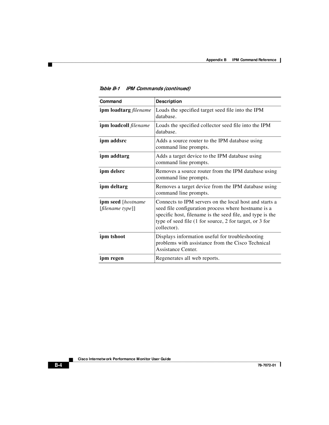 3Com 78-7072-01 appendix Command Description 