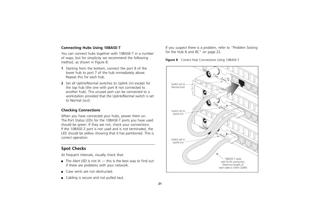 3Com 8 manual Switch set to Normal out Uplink 