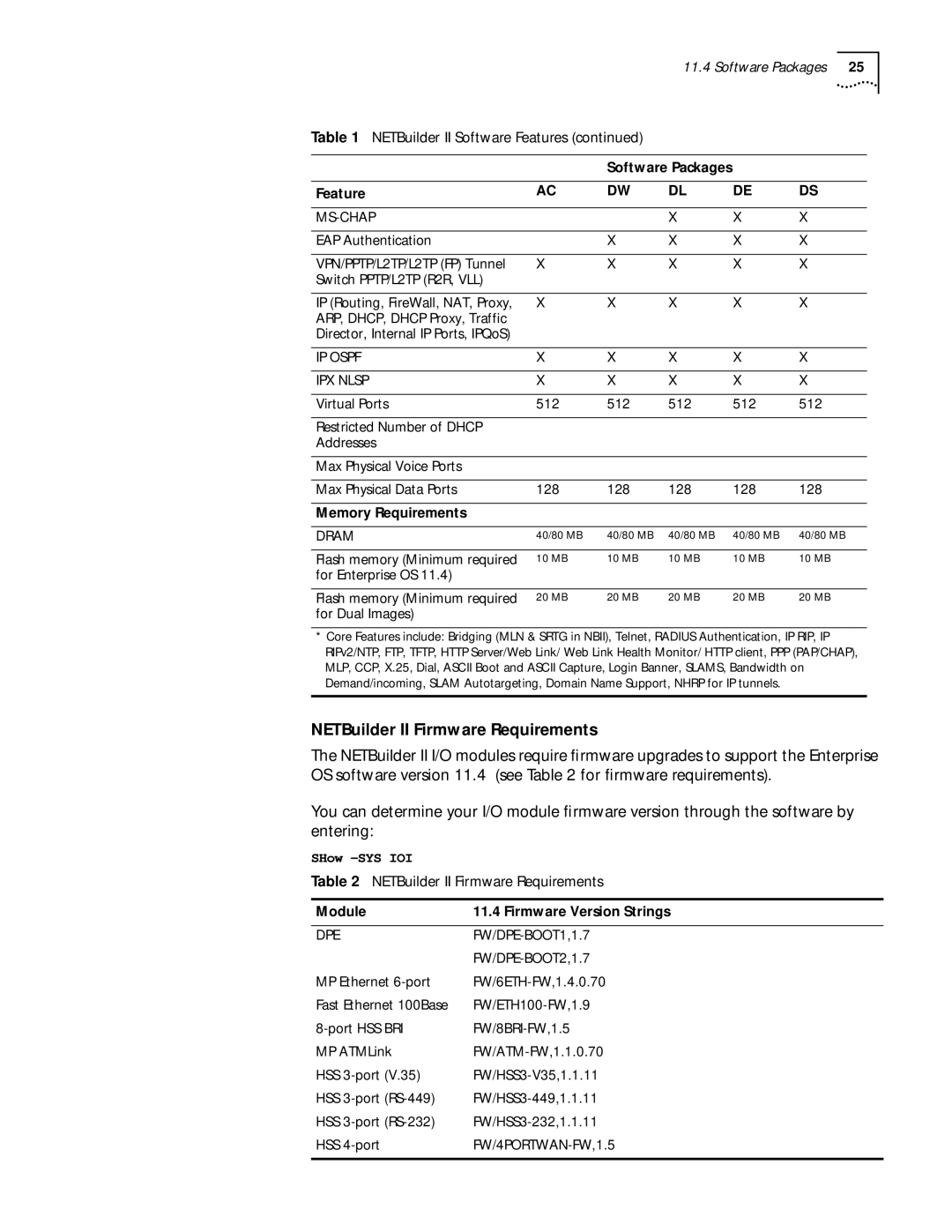 3Com C36460T, 86-0621-000 software manual NETBuilder II Firmware Requirements, Memory Requirements, Module 