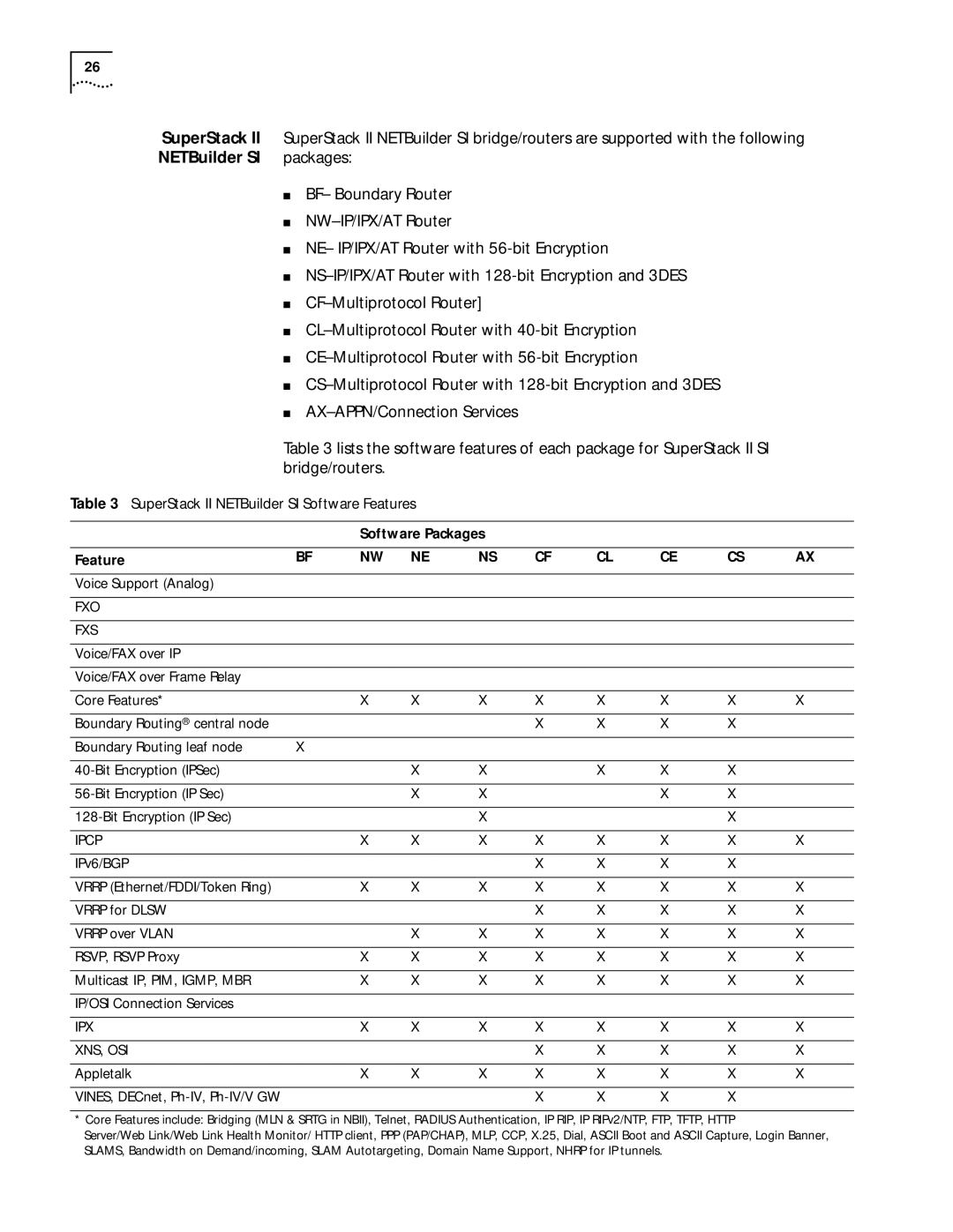 3Com 86-0621-000, C36460T Packages, BF- Boundary Router, NW-IP/IPX/AT Router, NE- IP/IPX/AT Router with 56-bit Encryption 