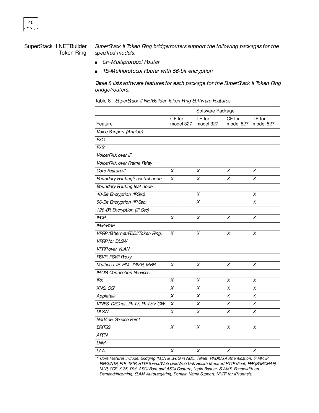 3Com 86-0621-000 SuperStack II NETBuilder Token Ring Software Features, Software Package CF for TE for Feature Model 