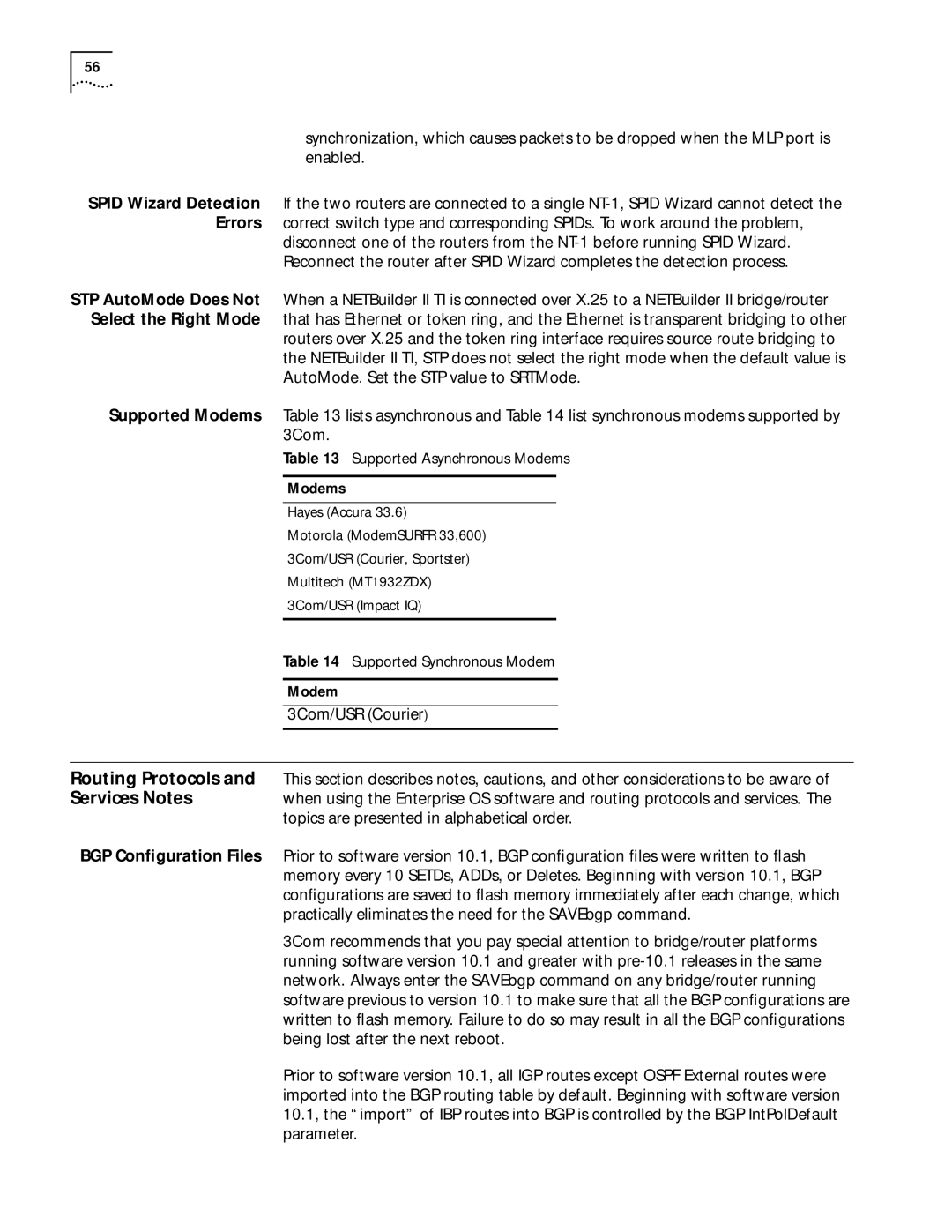 3Com 86-0621-000, C36460T software manual Supported Asynchronous Modems, Supported Synchronous Modem 