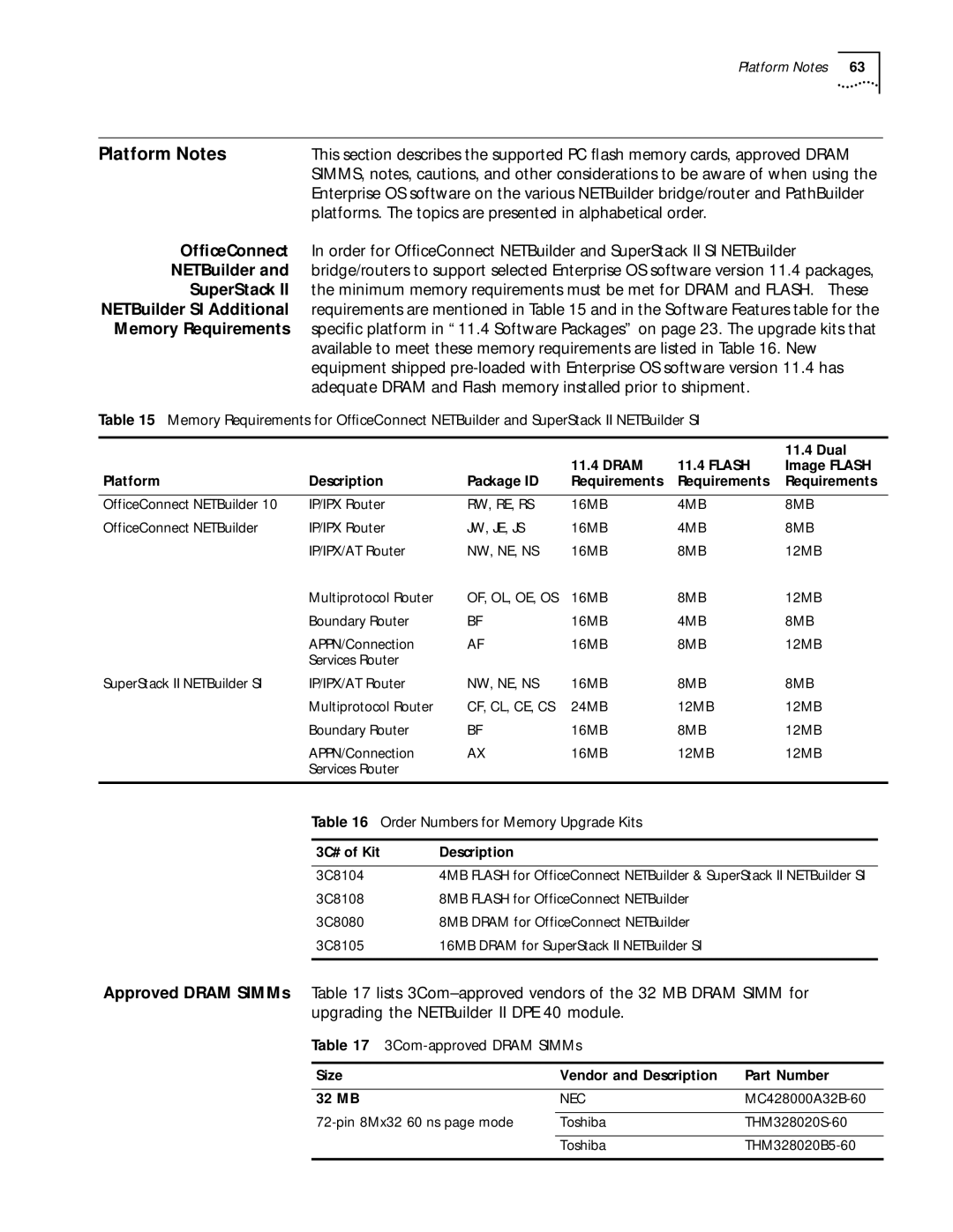 3Com C36460T Platforms. The topics are presented in alphabetical order, Memory Requirements, 3Com-approved Dram SIMMs 