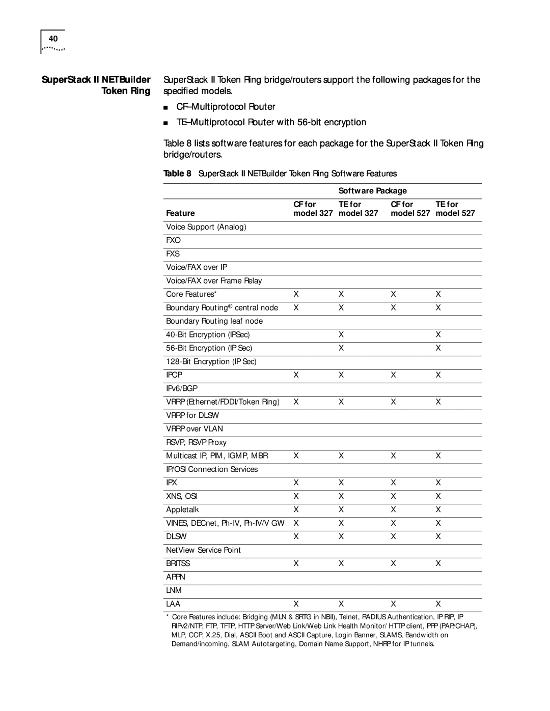 3Com 86-0621-000, C36460T software manual SuperStack II NETBuilder Token Ring Software Features 