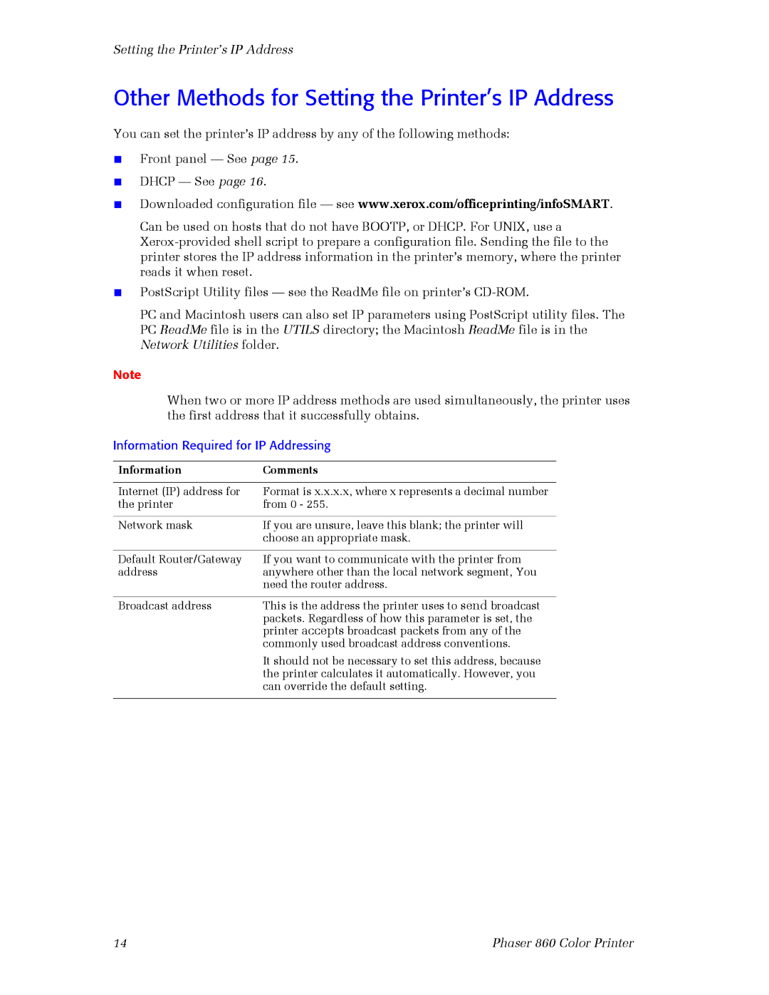 3Com 860 setup guide Other Methods for Setting the Printer’s IP Address, Information Required for IP Addressing 