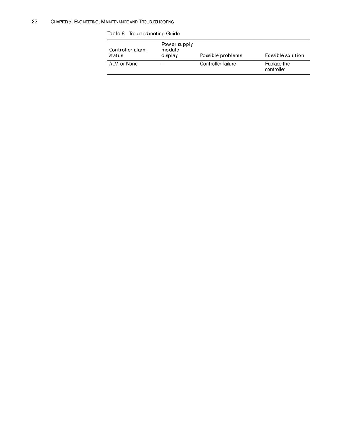 3Com 8800 manual ENGINEERING, Maintenance and Troubleshooting 